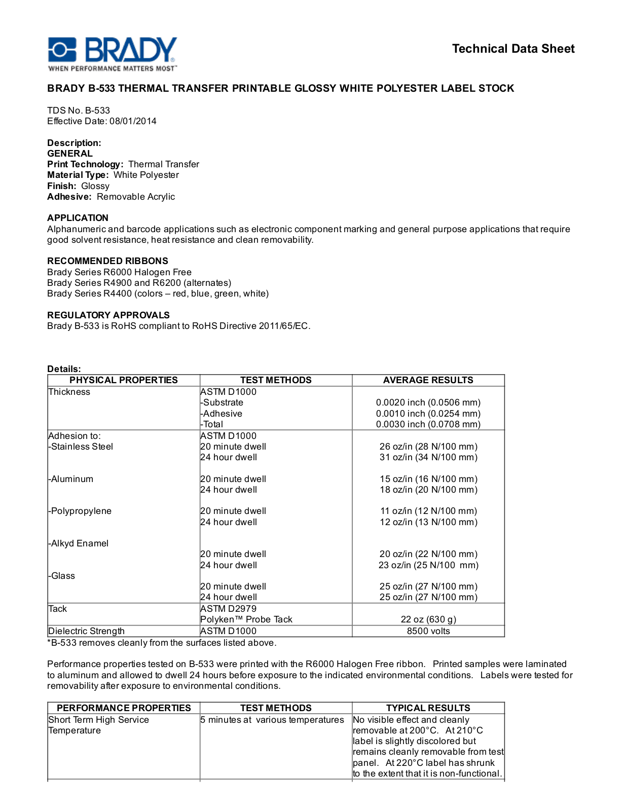 Brady B­533 Technical Data