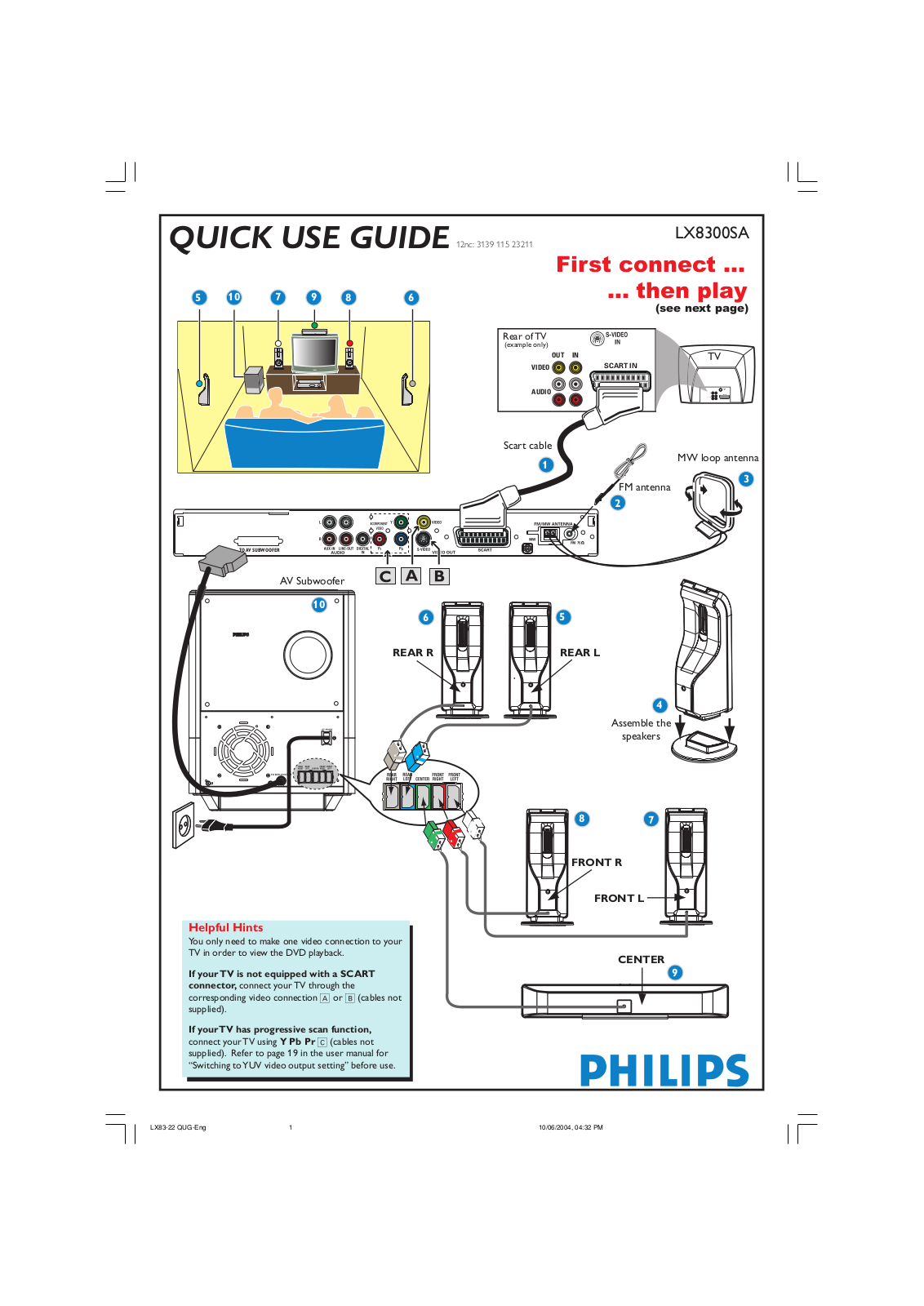 Philips LX8300SA User Manual