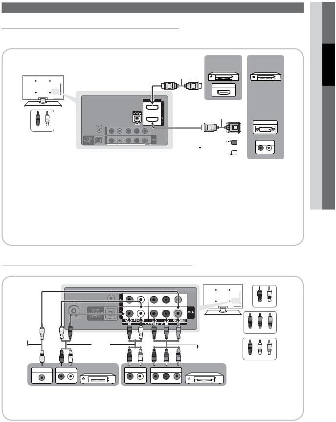 SAMSUNG PN-43D450 User Manual