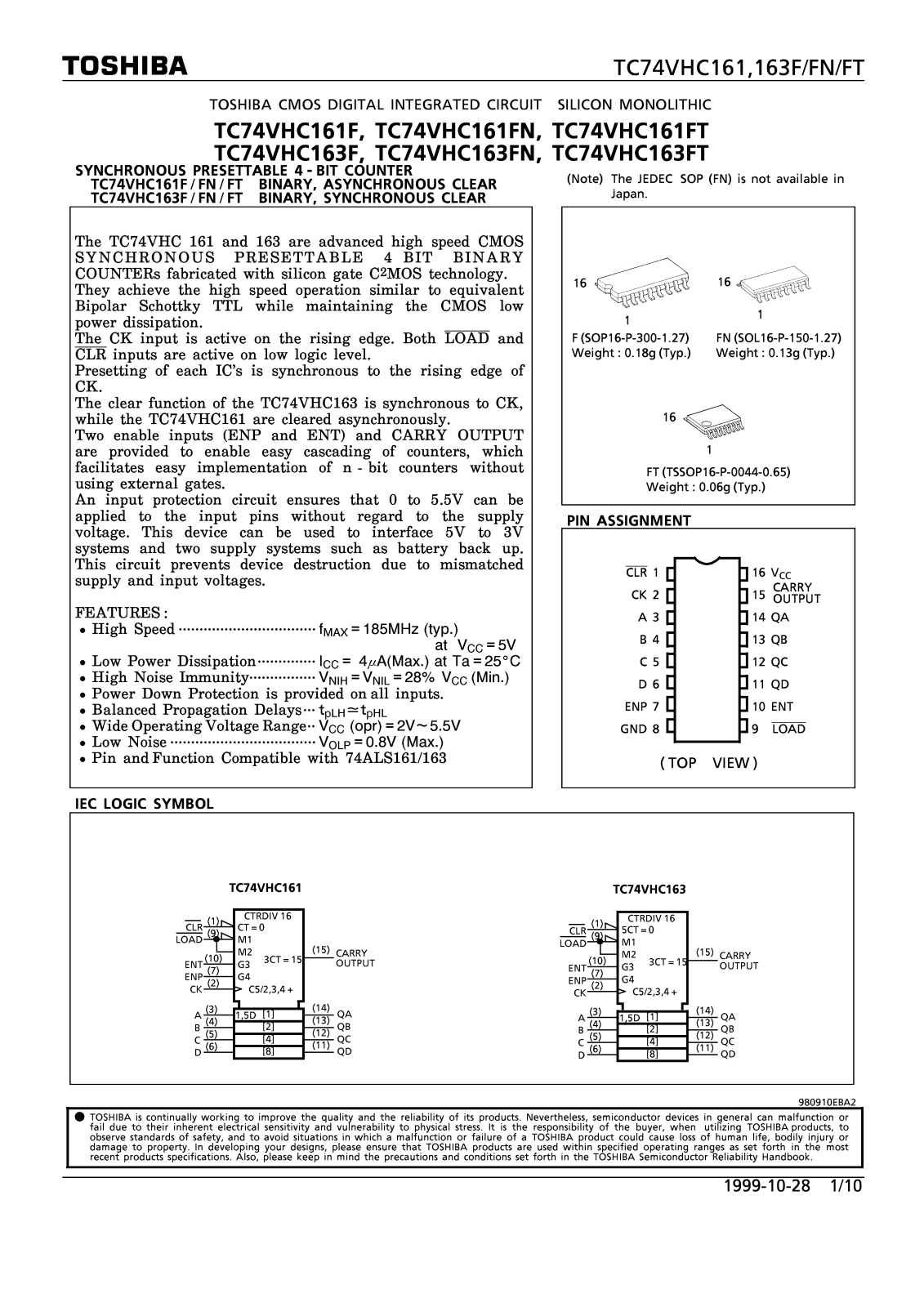 Toshiba TC74VHC161F Datasheet