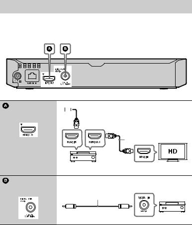 Sony BDP-S1500 User Manual