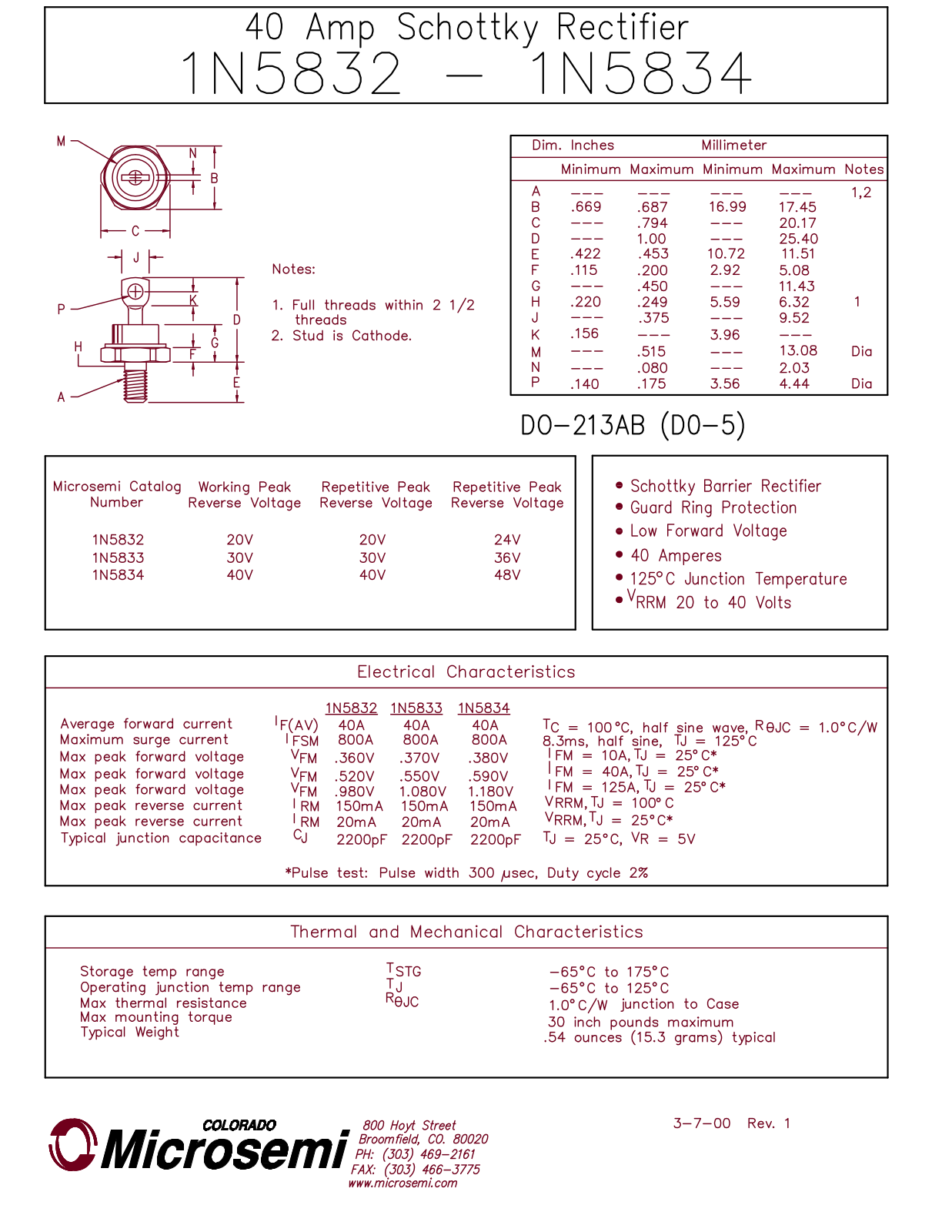 Microsemi Corporation 1N5833, 1N5832, 1N5834 Datasheet