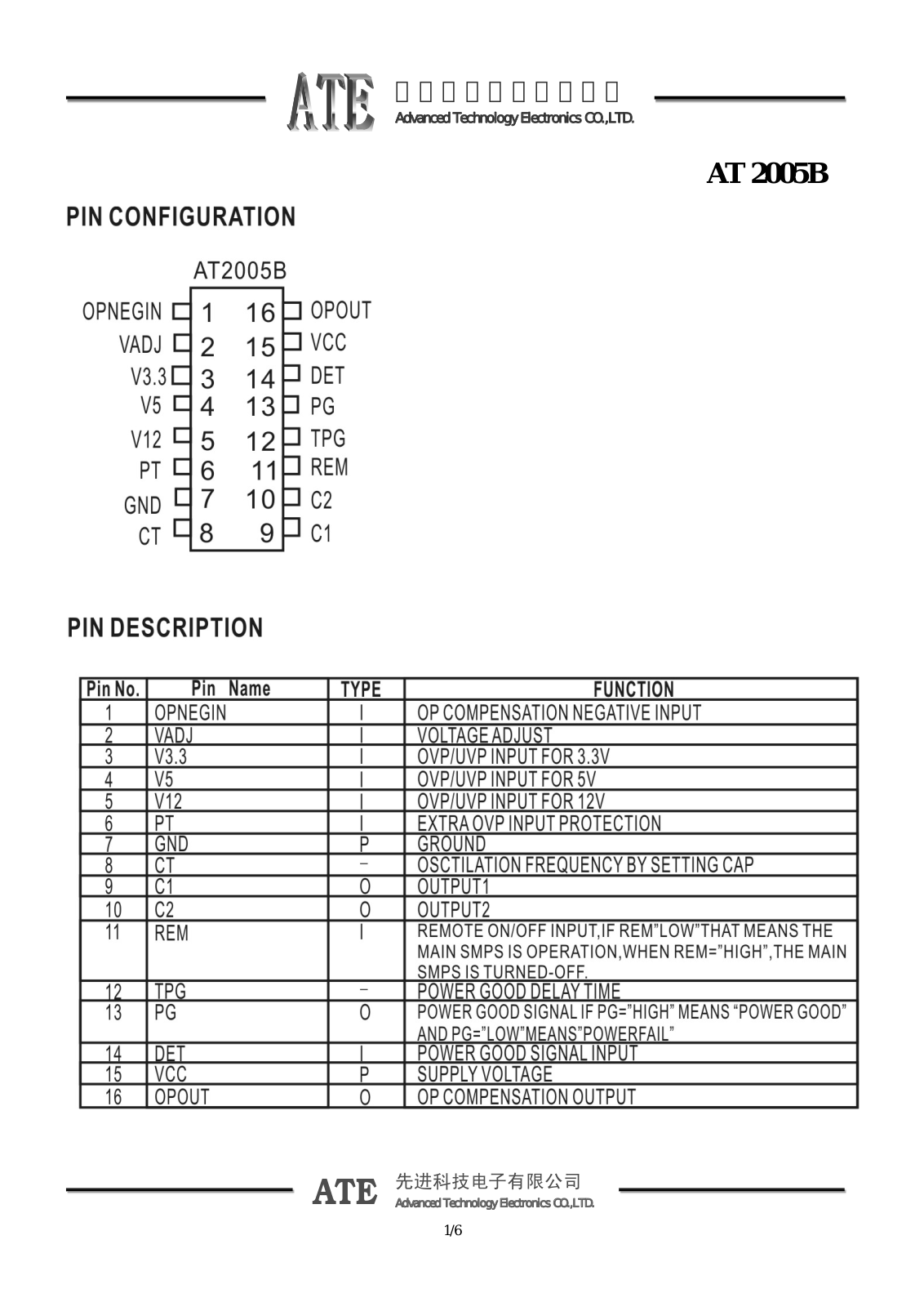ATE AT2005B Schematics - ManualMachine.com