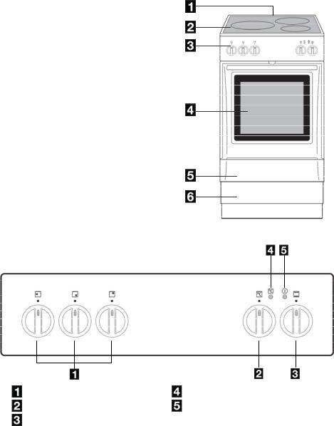 Electrolux EKE510103W User Manual