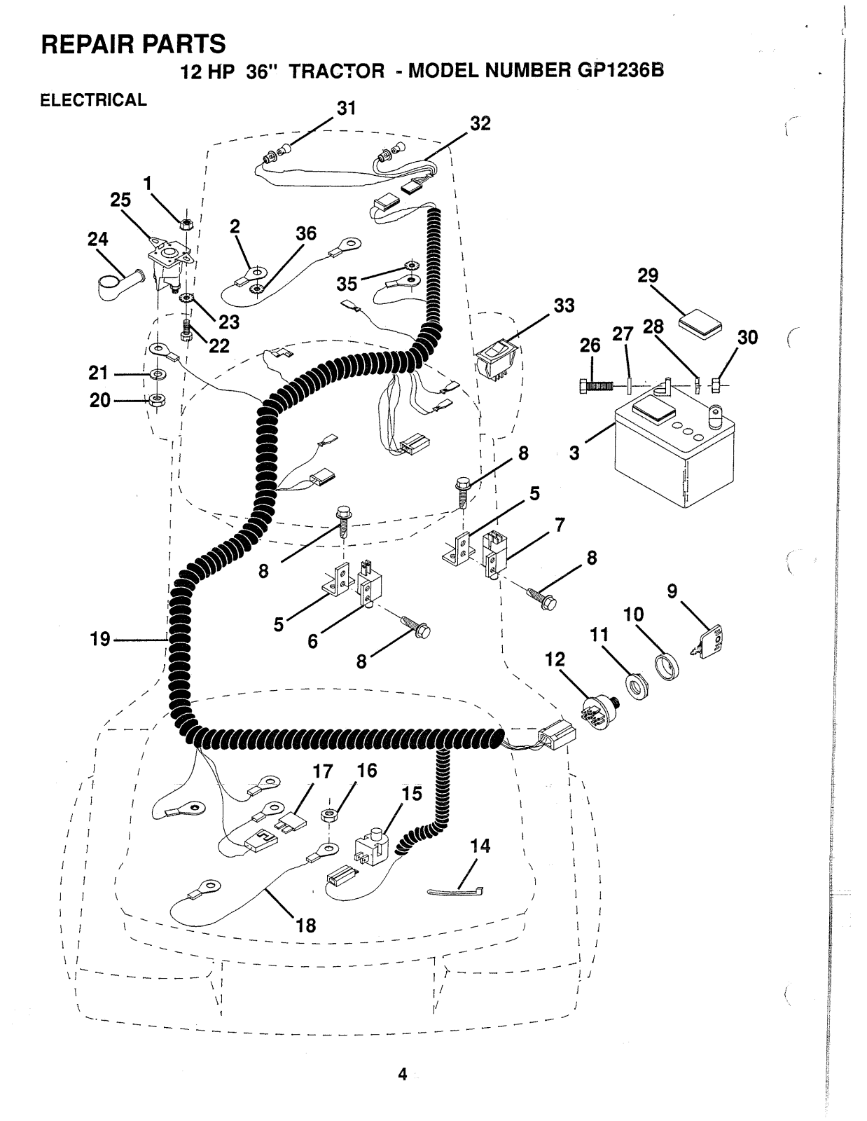 AYP GP1236B User Manual