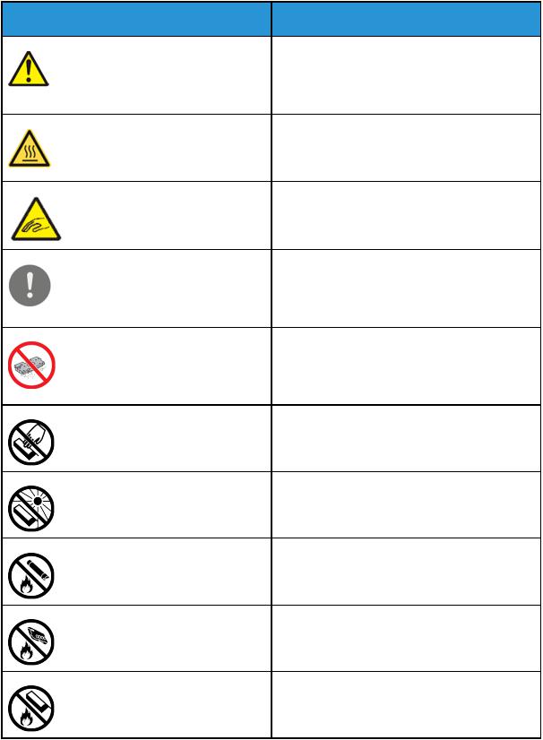 Xerox AltaLink C8030, AltaLink C8035, AltaLink C8045, AltaLink C8055, AltaLink C8070 Users Guide