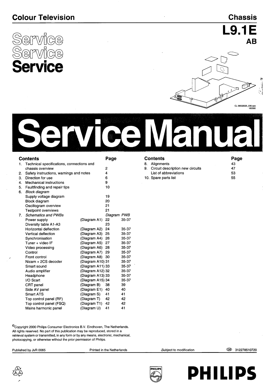 Philips L9.1E Service Manual