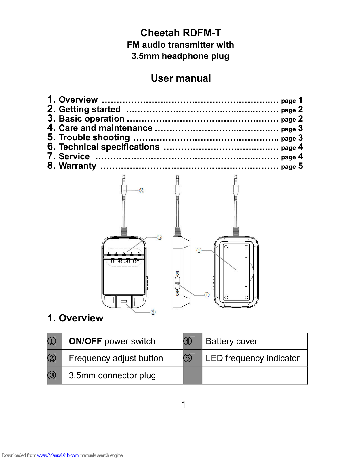 Cheetah RDFM-T User Manual