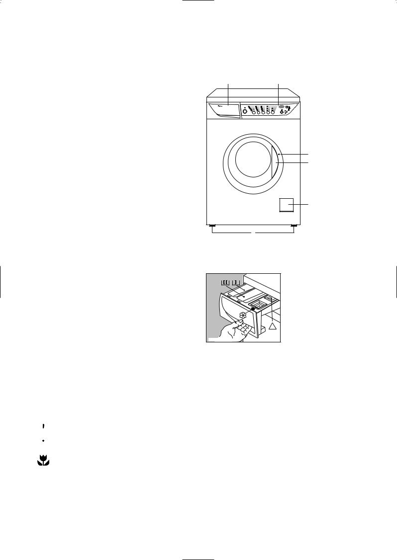 Rex RI1000, RI1200MX User Manual