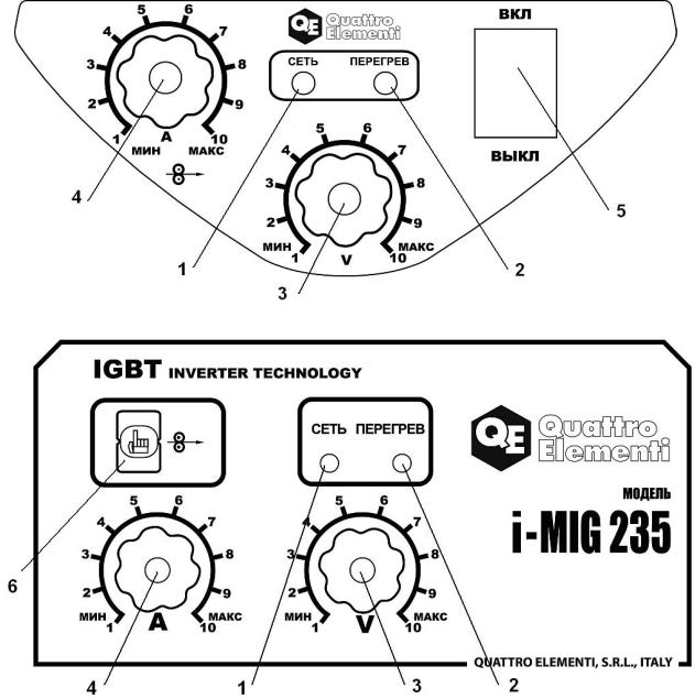 Quattro Elementi i-MIG 135, i-MIG 165, i-MIG 195, i-MIG 235, Digi MIG 195 Manual