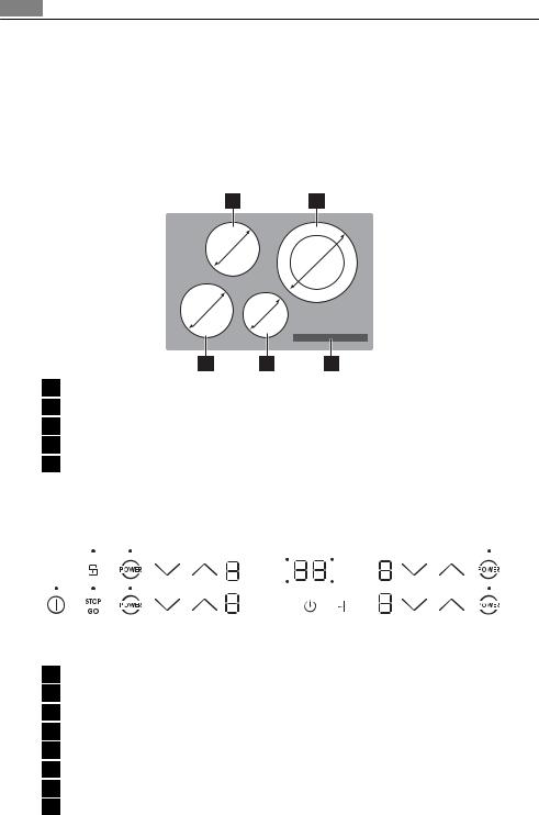 AEG 88101K-MN User Manual