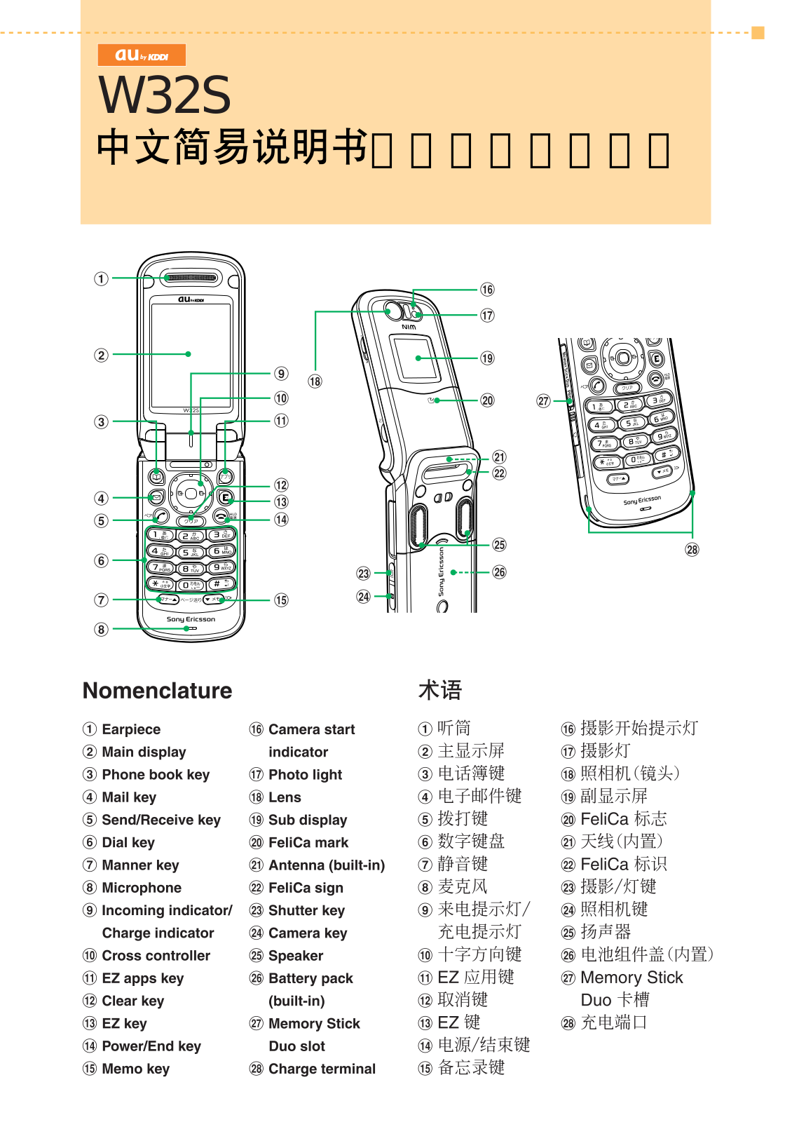 au by kddi W32S User Manual