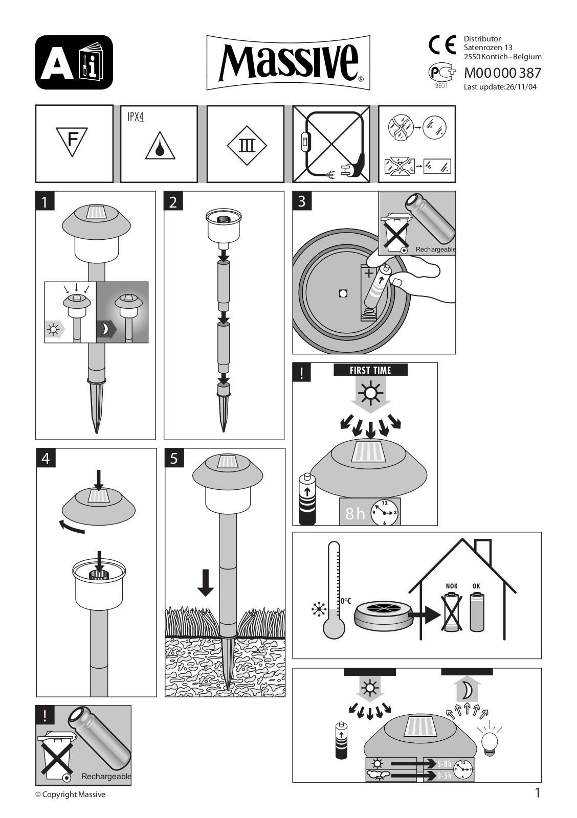 Massive Koko User Manual - ManualMachine.com