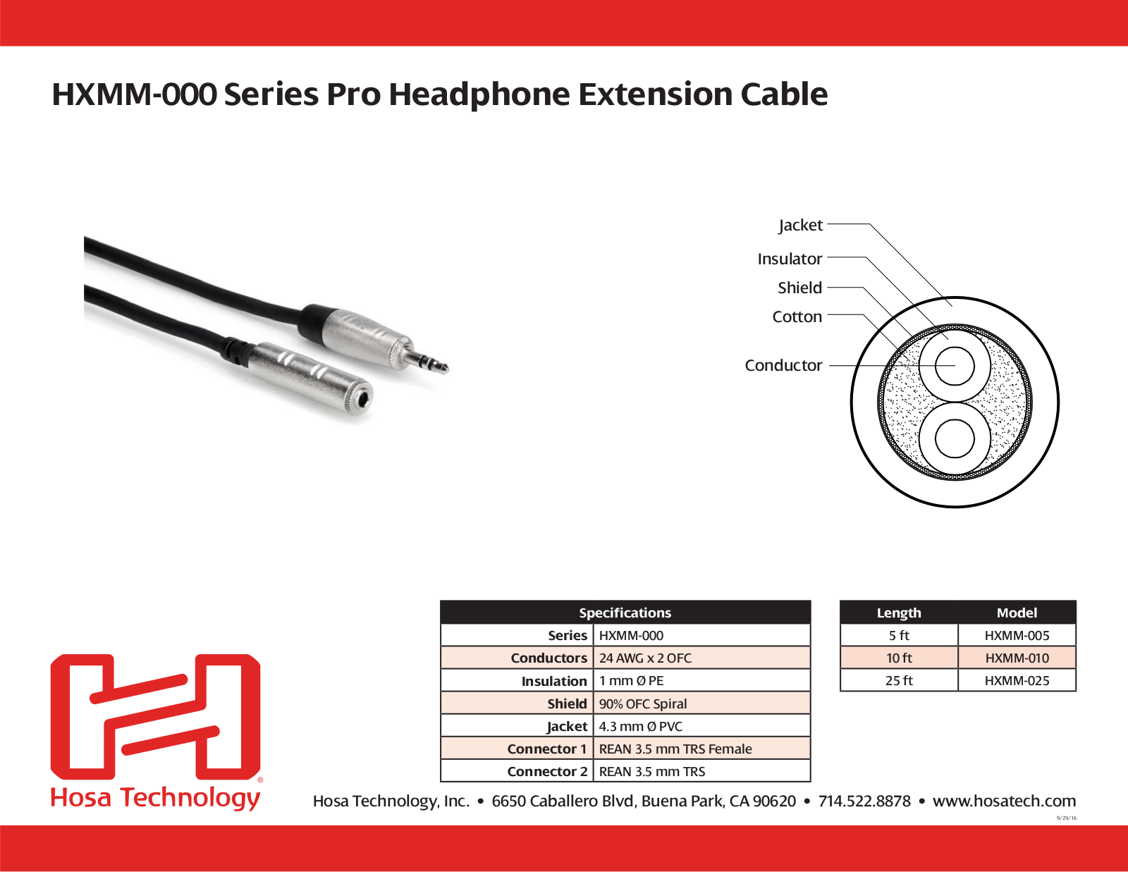 Hosa HXMM-025, HXMM-010, HXMM-005 User Manual