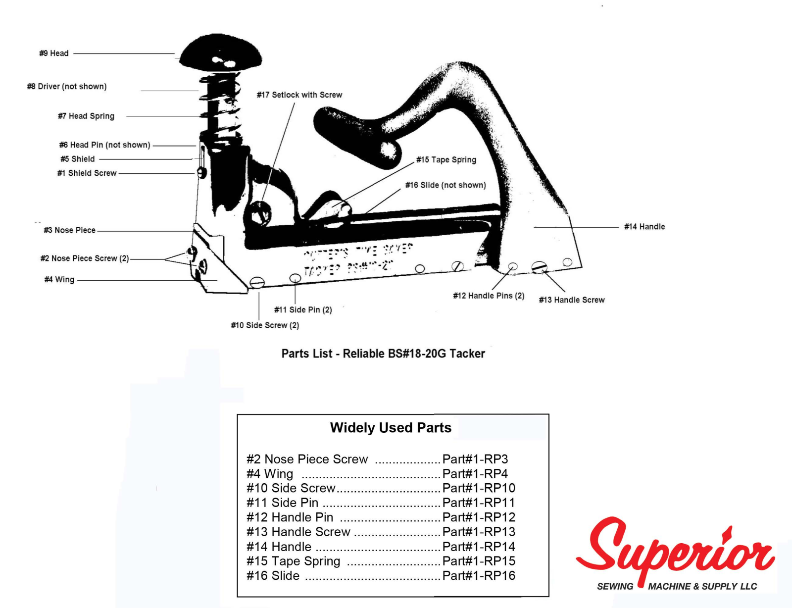 Reliable BS18-20 User Manual - ManualMachine.com