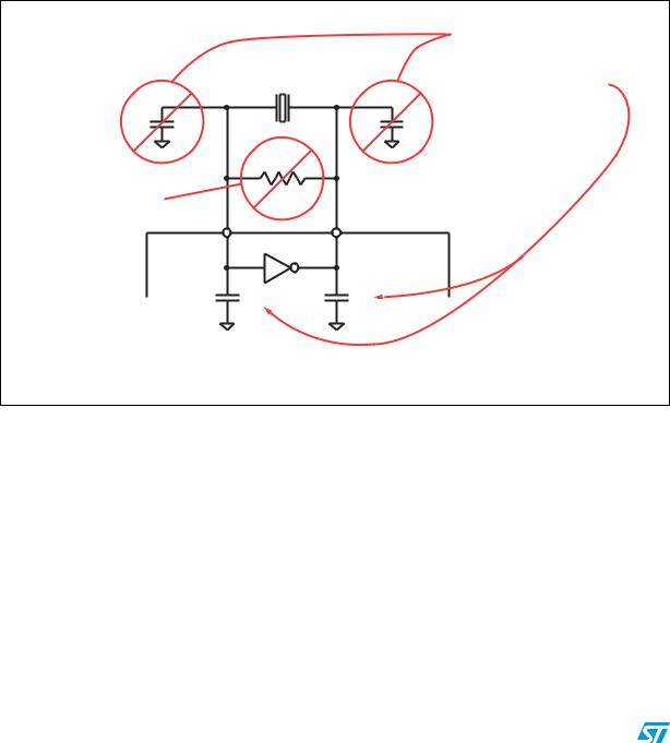 ST AN3060 Application note