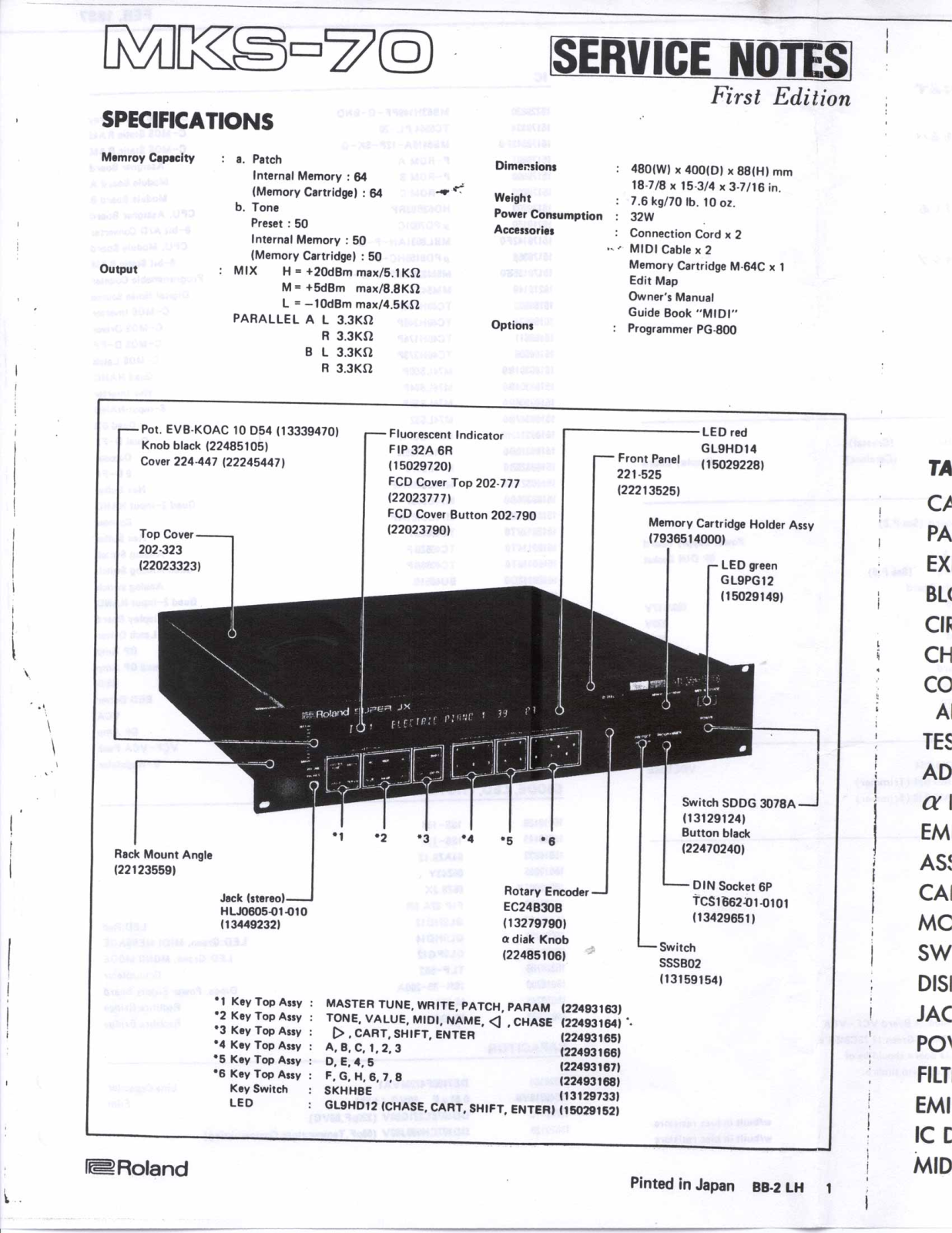 Roland Corporation MKS-70 User's Manual