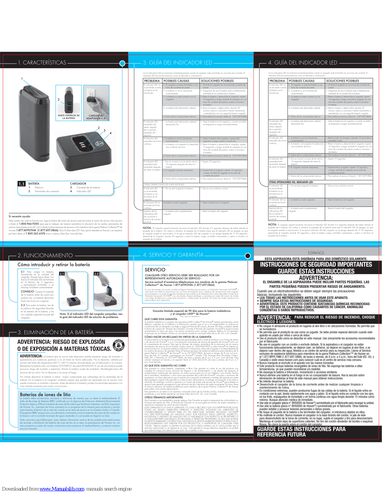 Hoover BH50010RM Product Manual