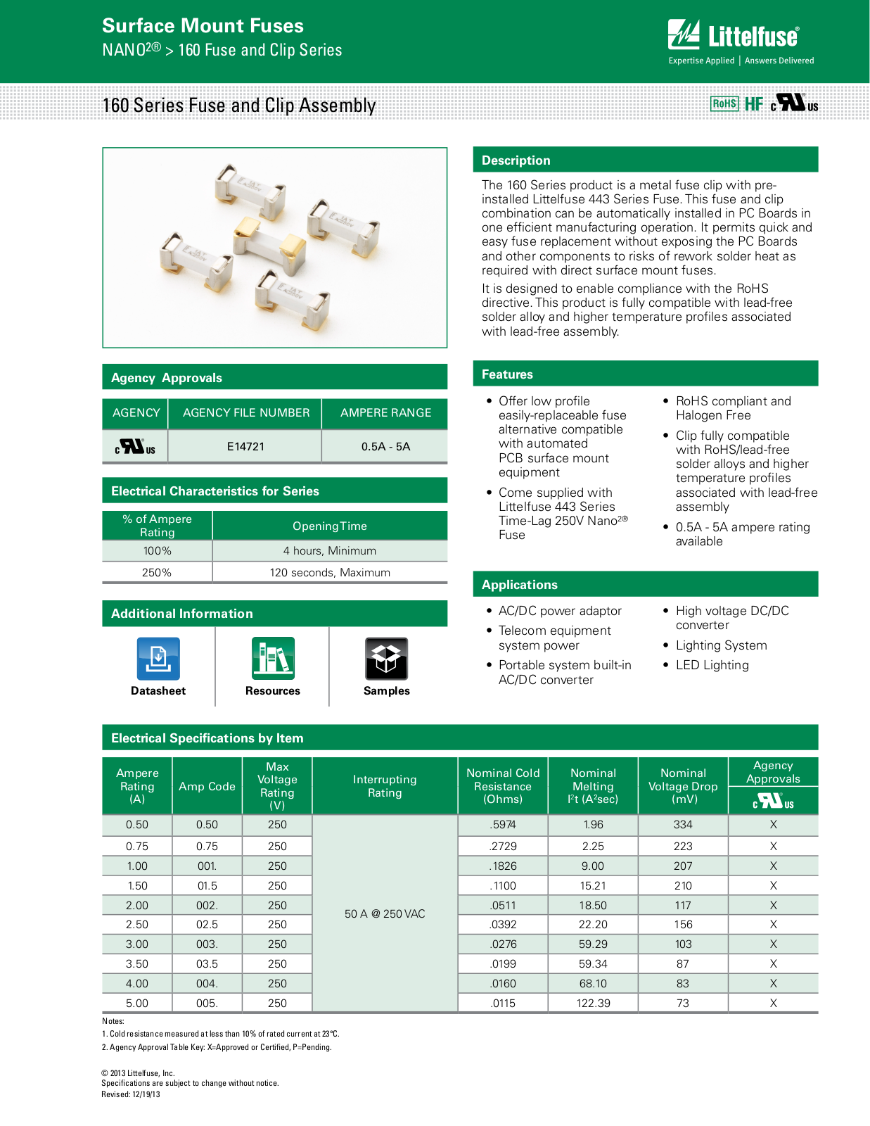 Littelfuse 160 User Manual