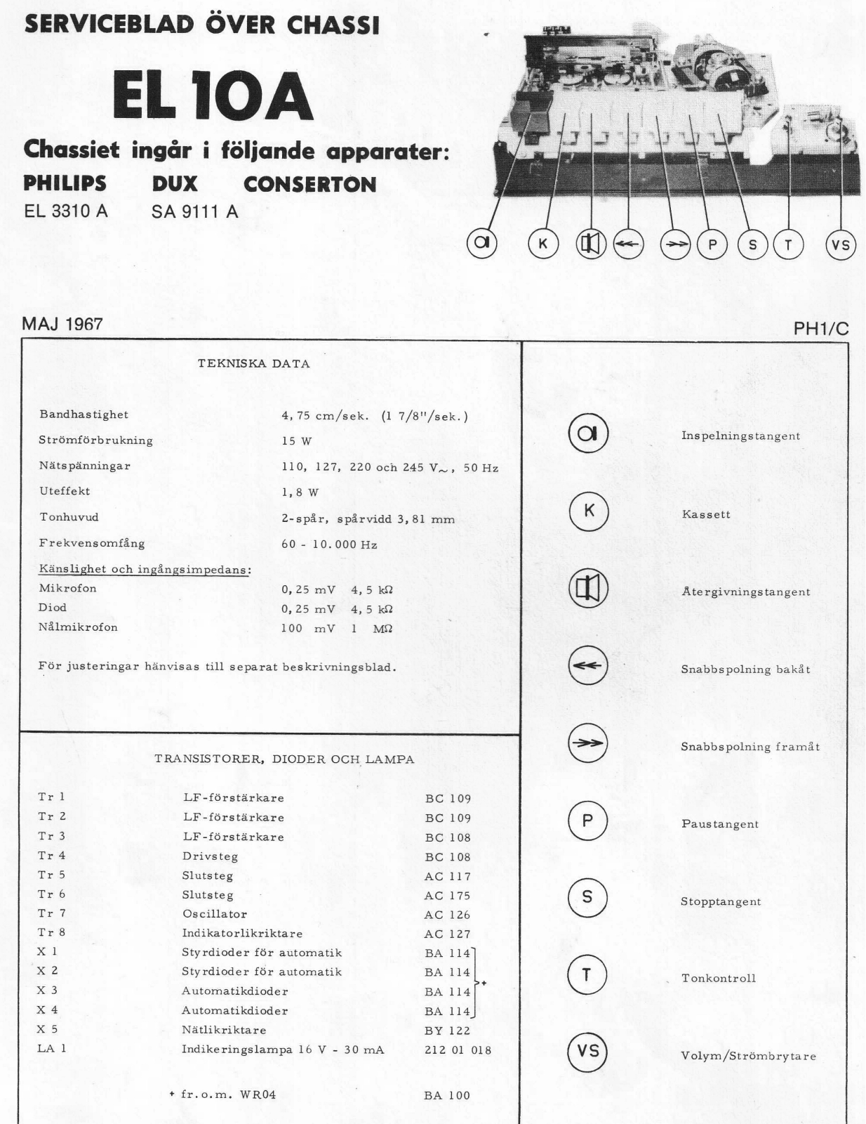 Philips EL10a Schematic