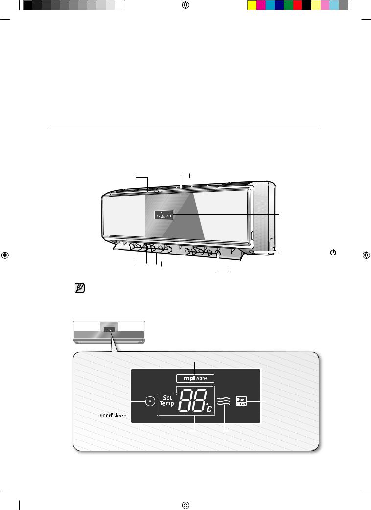 Samsung AV-XWVH056EE, AV-XWVH028EE, AV-XWVH022EE, AV-XWVH036EE User Manual