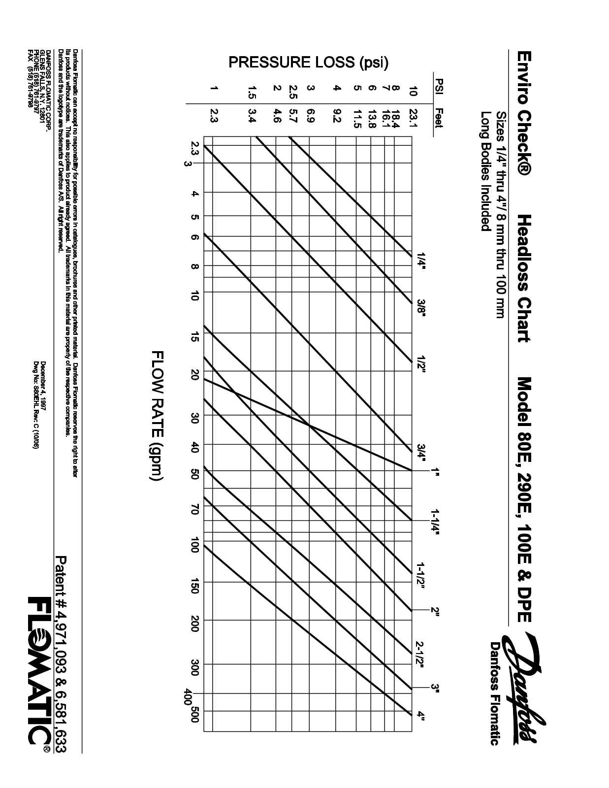 Flomatic DPE Shematics