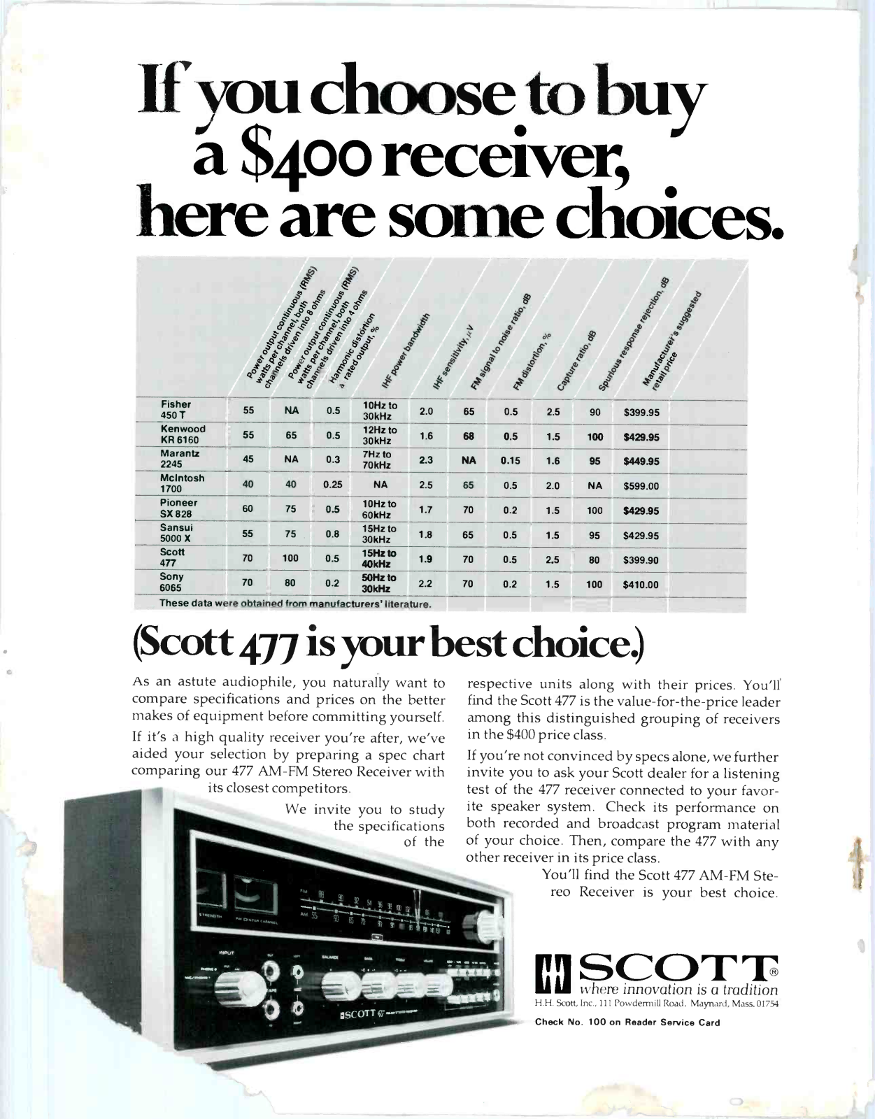 Scott 477 User Manual