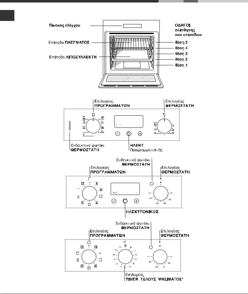 Hotpoint Ariston FH 83 C IX/HA User Manual