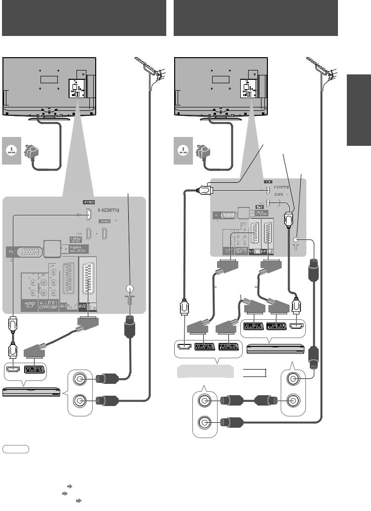 Panasonic TX-L32D26, TX-L42D26 Operating Instructions