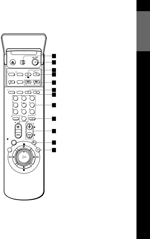 Sony SLV-SE610G, SLV-SE810G, SLV-SE710I, SLV-SE710G User Manual