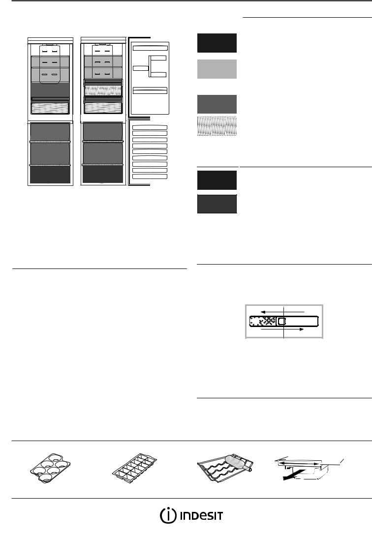 INDESIT INFC8 TI21W Daily Reference Guide