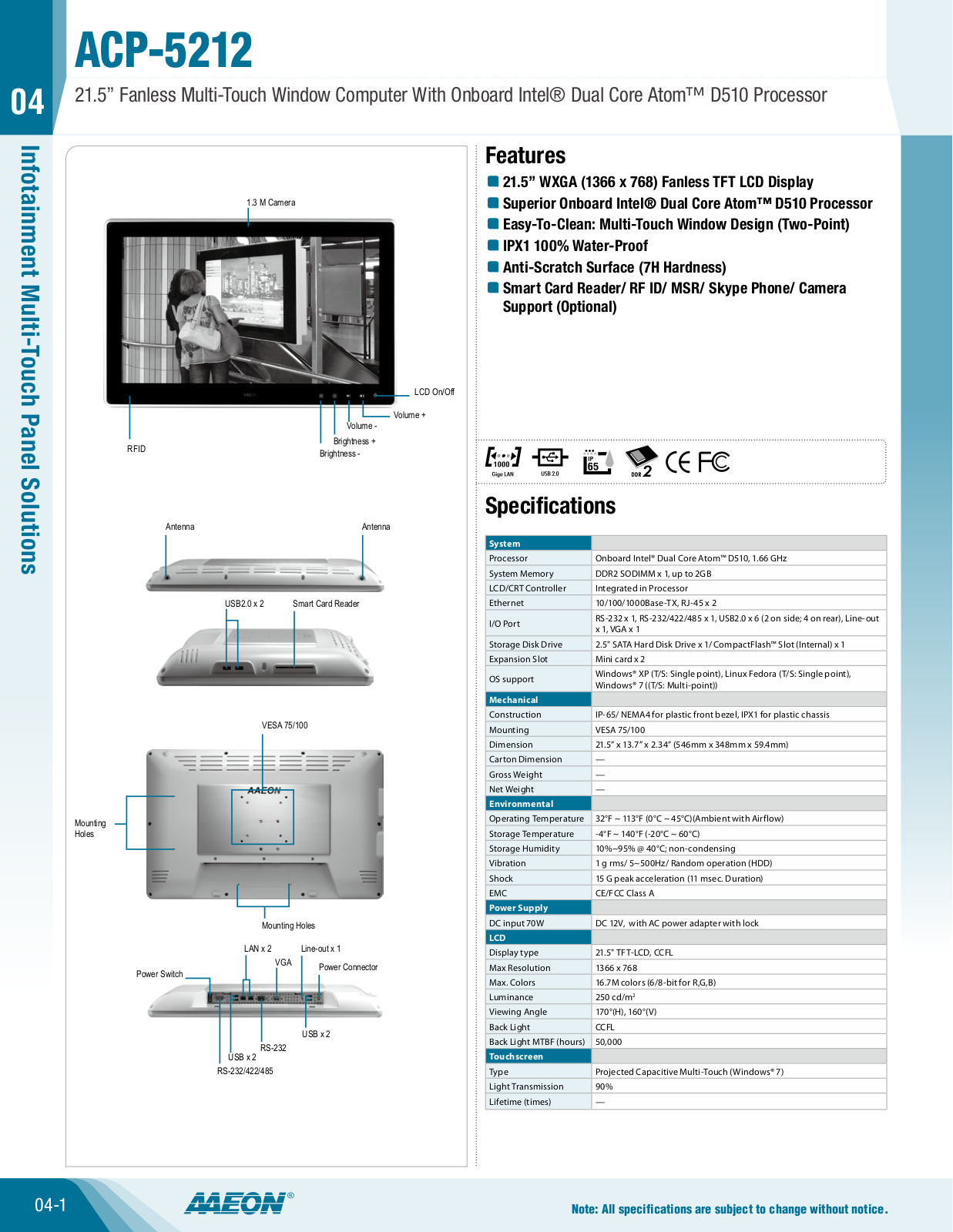 Impulse ACP-5212 User Manual