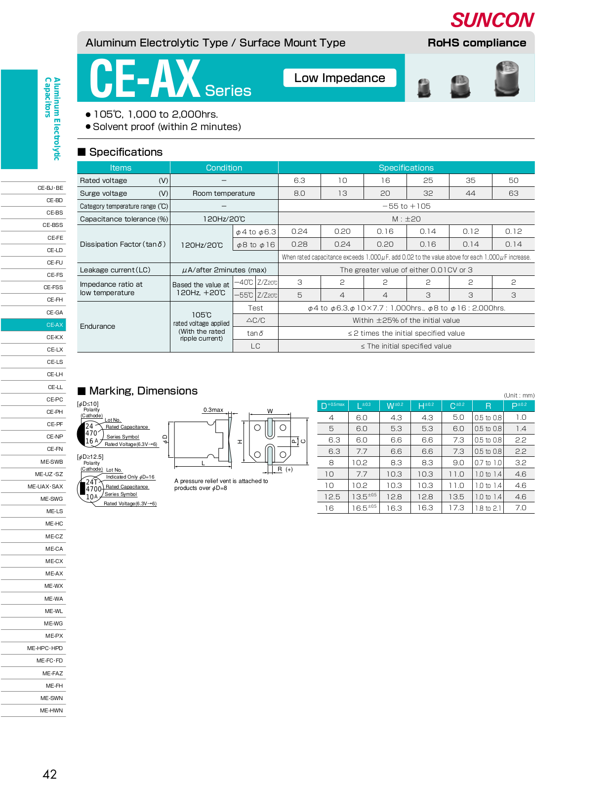 SUNCON SUNC 6CE100AX Datasheet - ManualMachine.com