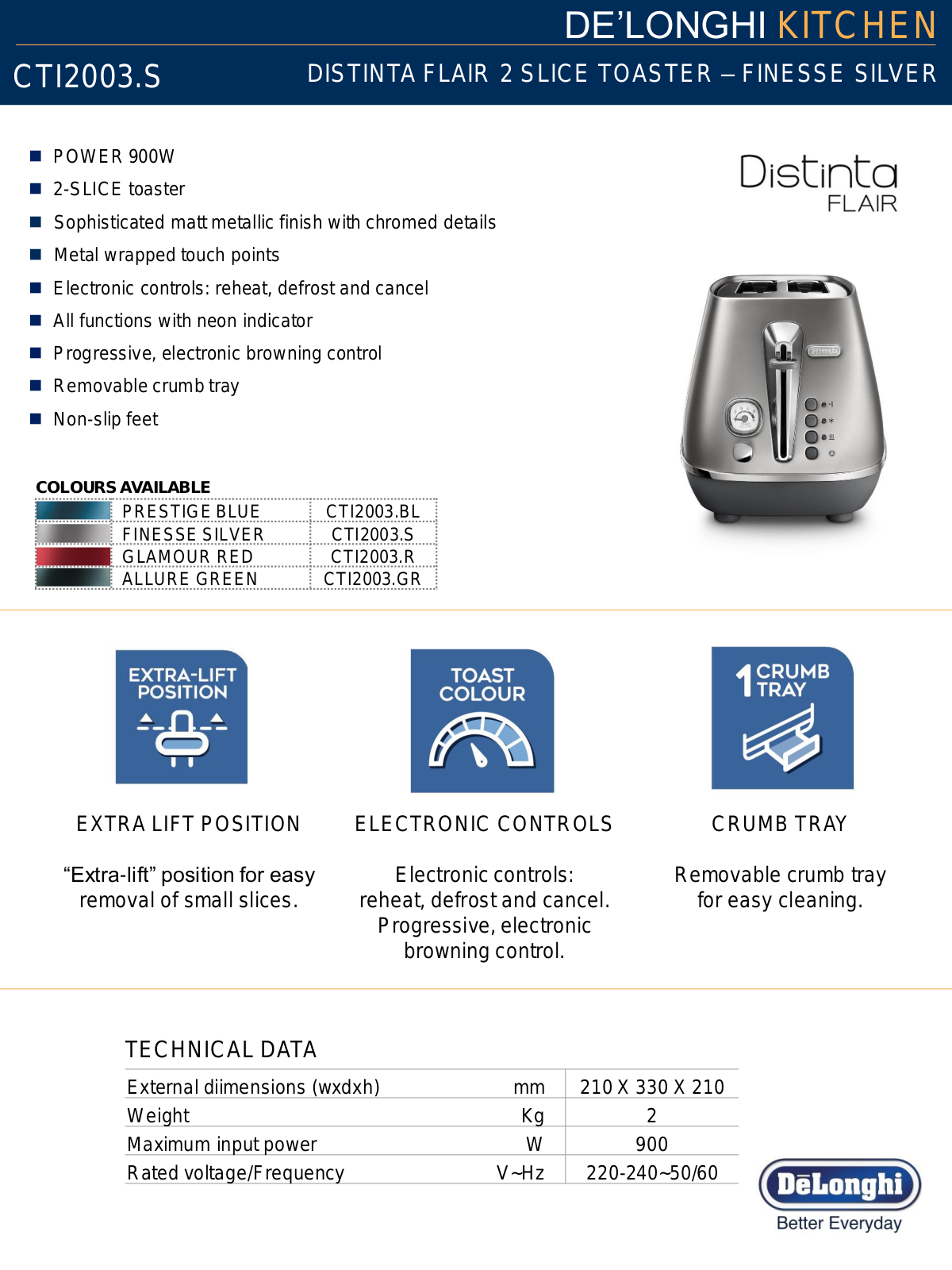 Delonghi CTI2003S Specifications Sheet