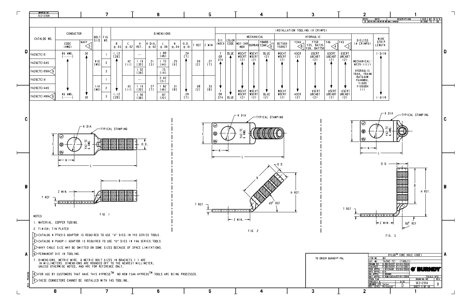 Burndy YAZ6CTC14 Data Sheet