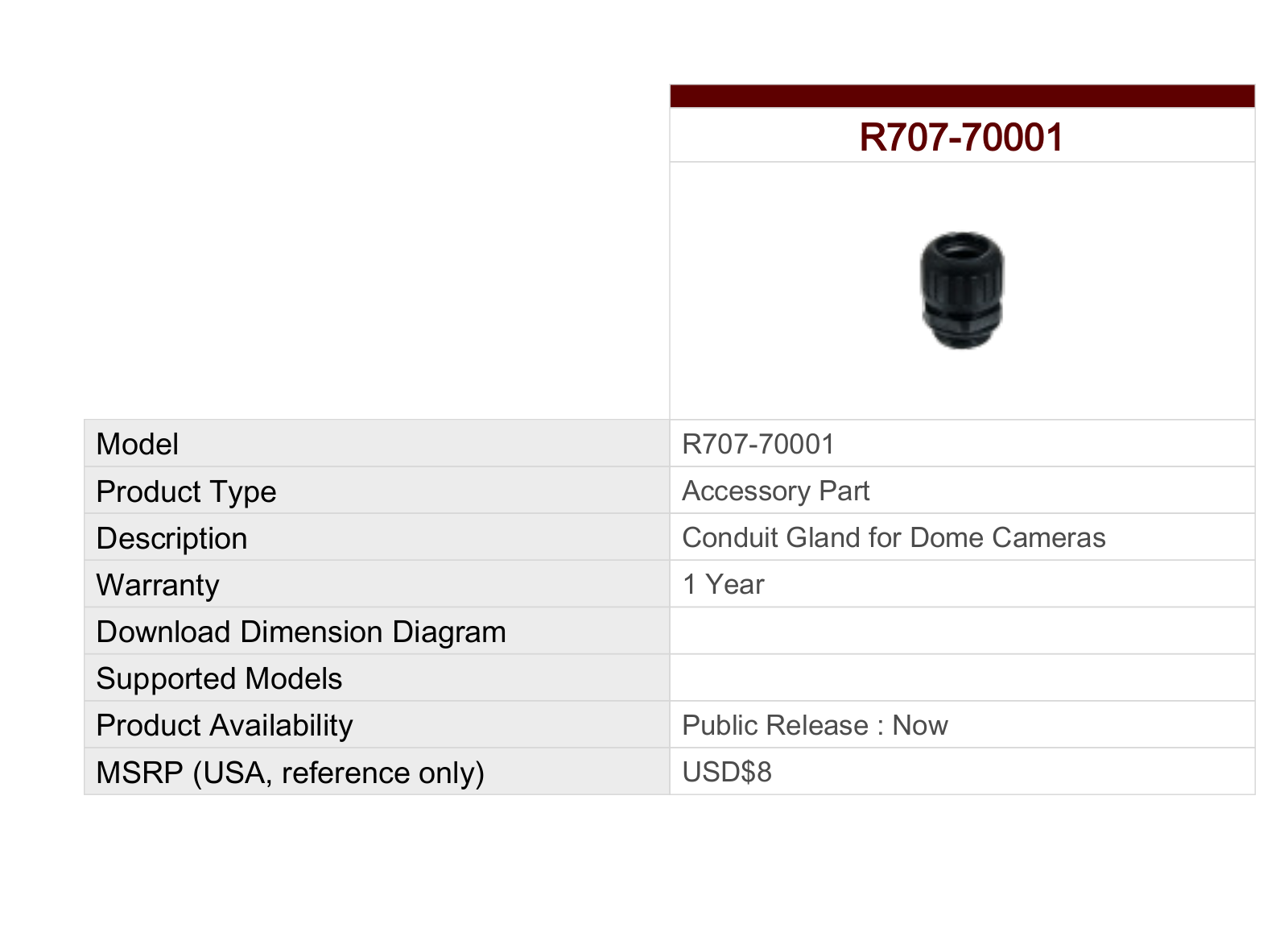 ACTi R707-70001 Specsheet