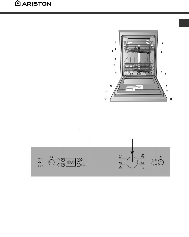 Hotpoint Ariston PFK 7H4 X EX 60 HZ User Manual