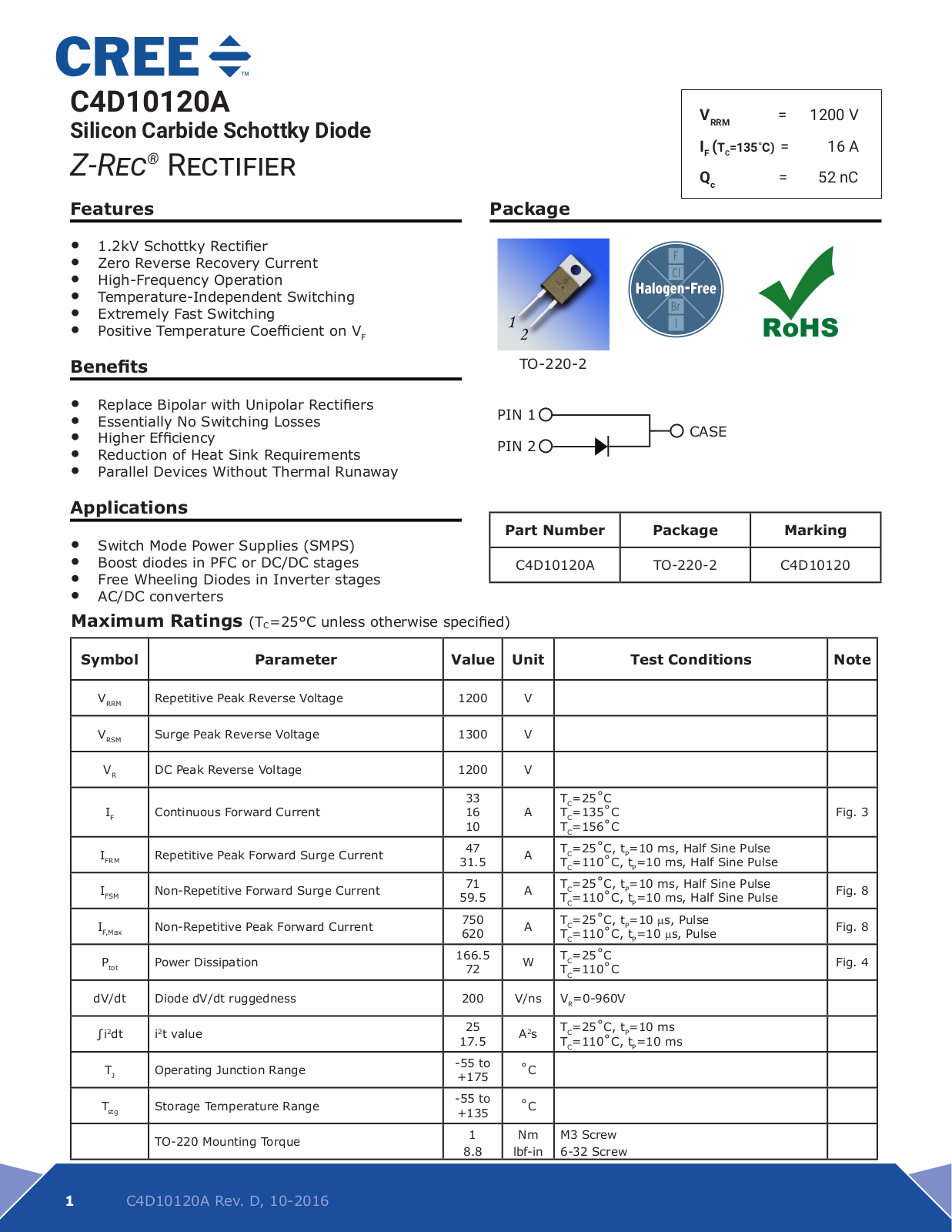 WOLFSPEED C4D10120A Datasheet - ManualMachine.com