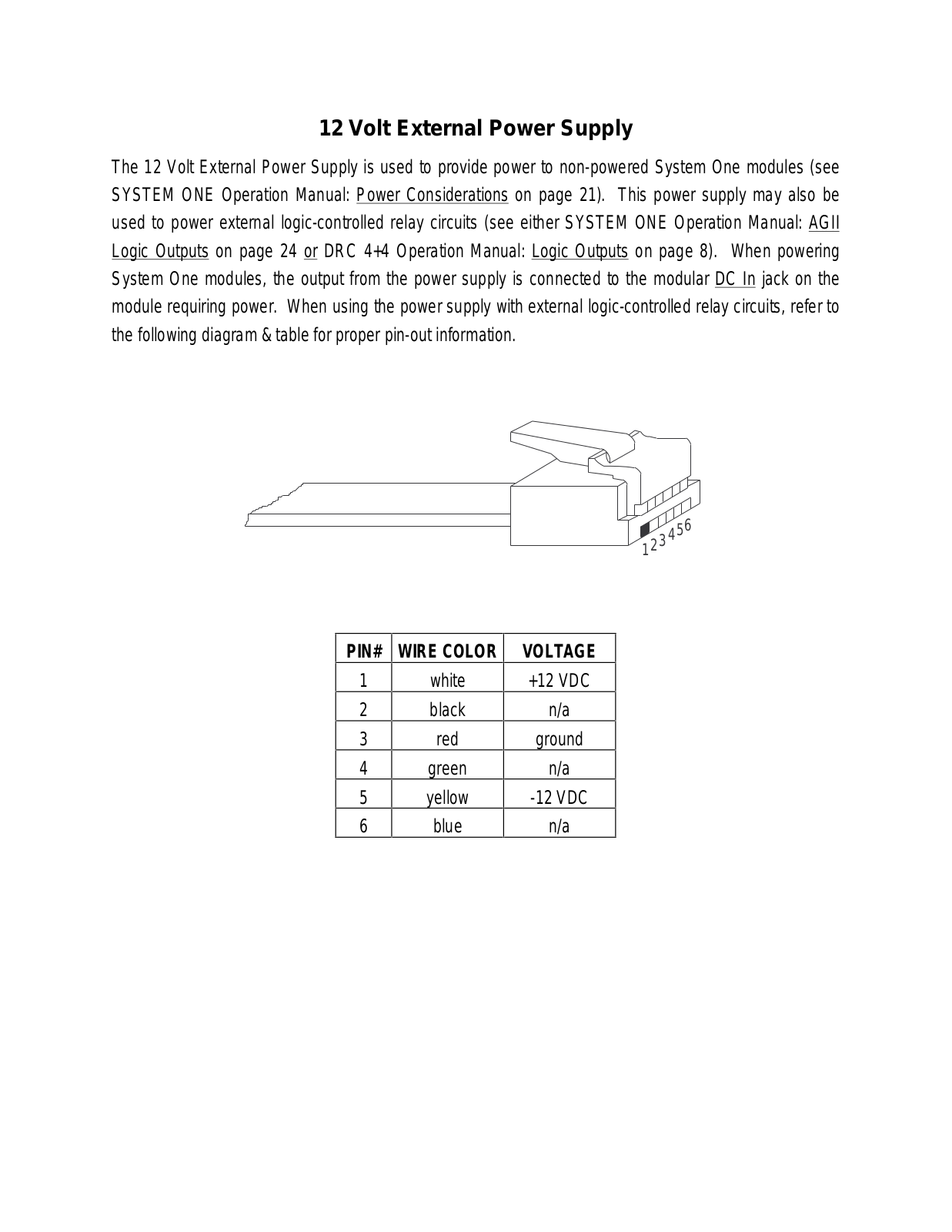 Biamp 12VPS User Manual