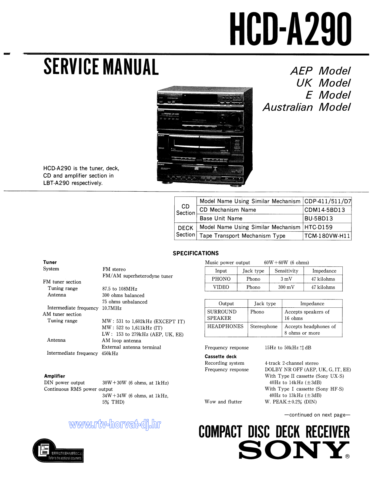 Sony HCD-A290 Schematic