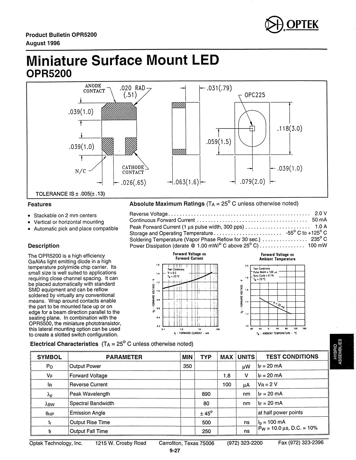 OPTEK OPR5200 Datasheet