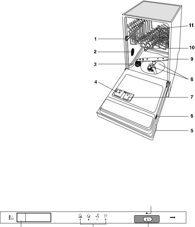 AEG ESL4111I User Manual