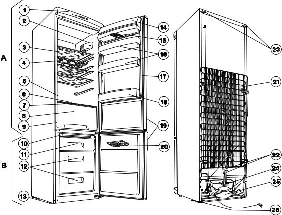 Zanussi ZNB384S User Manual