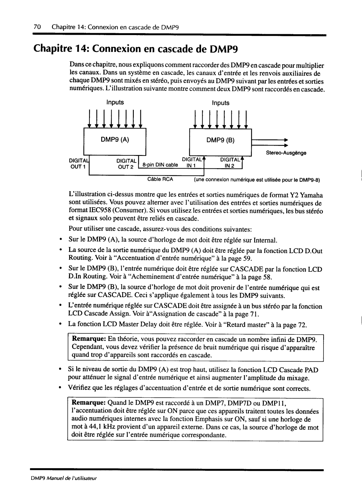 Yamaha DMP9-8, DMP9-16 User Guide