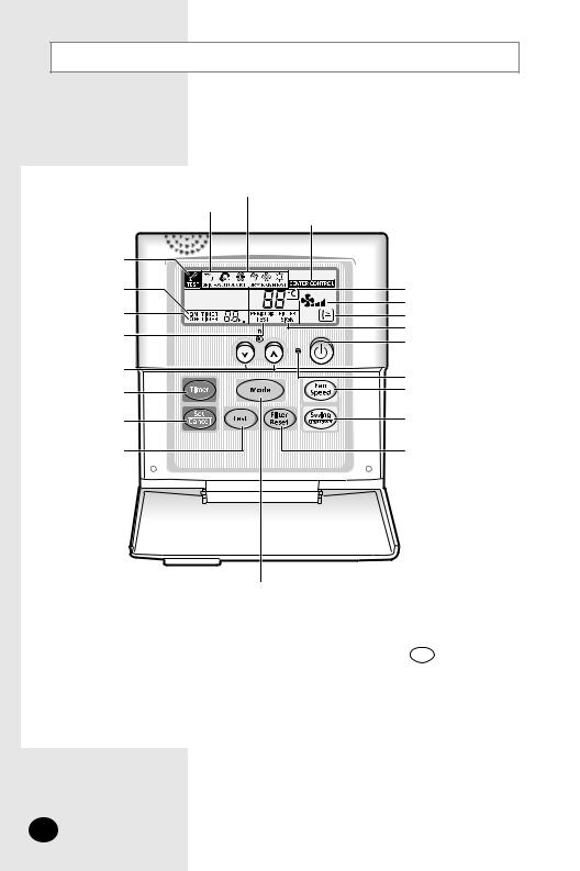 SAMSUNG MWR-TH01 User Manual