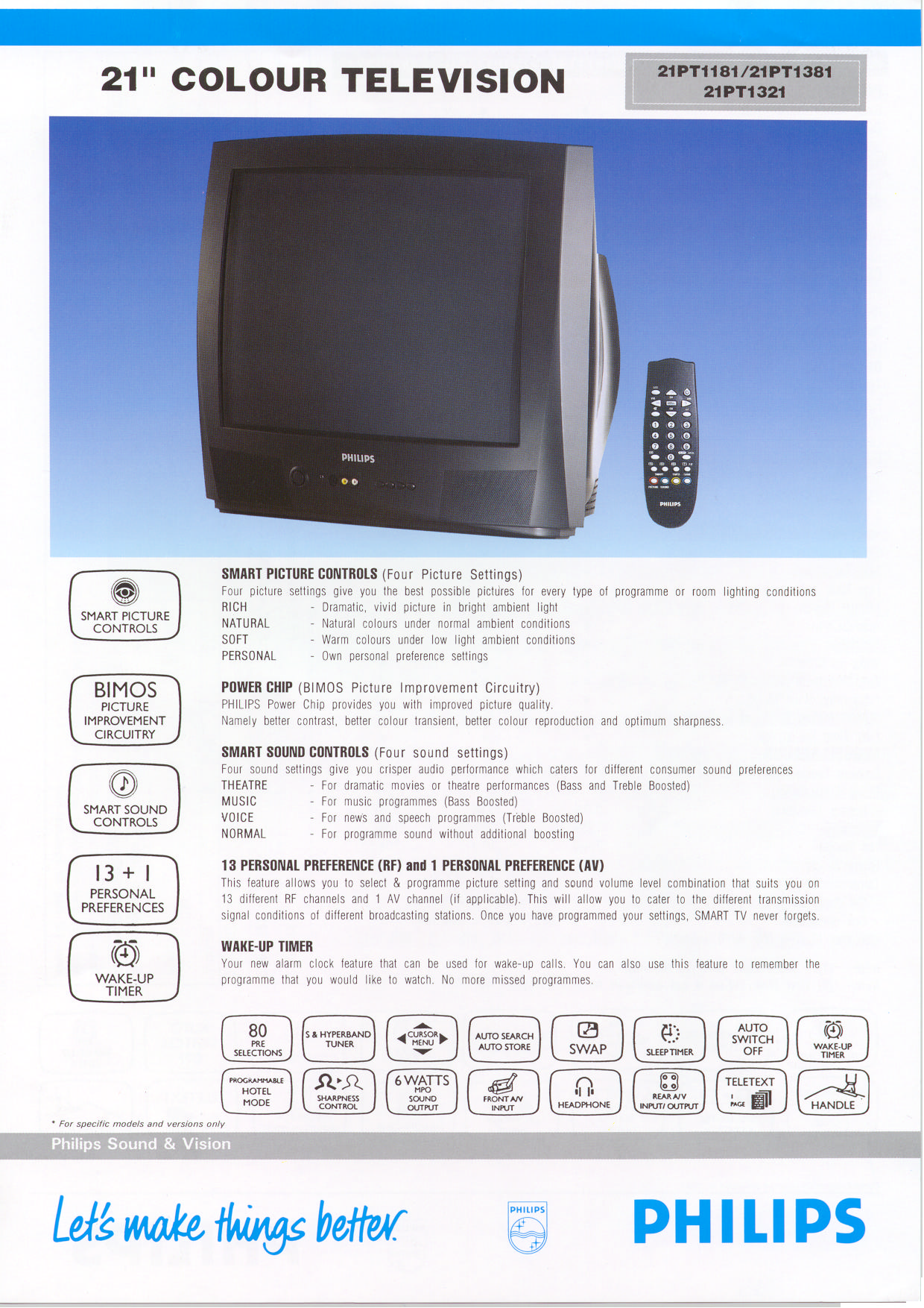 Philips 21PT1381, 21PT1181, 21PT1321 User Manual