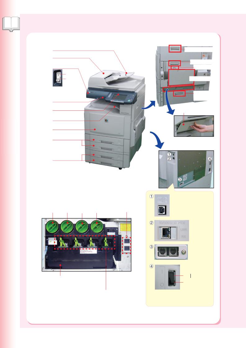 Panasonic DP-C264, DP-C263, DP-C323, DP-C213, DP-C354 User Manual