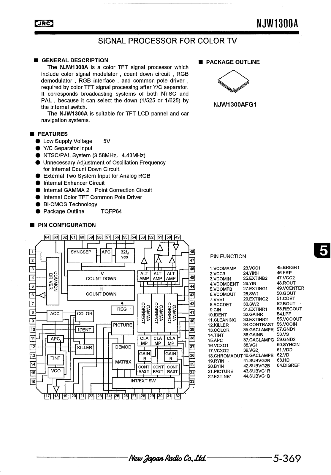 JRC NJW1300AFG1 Datasheet