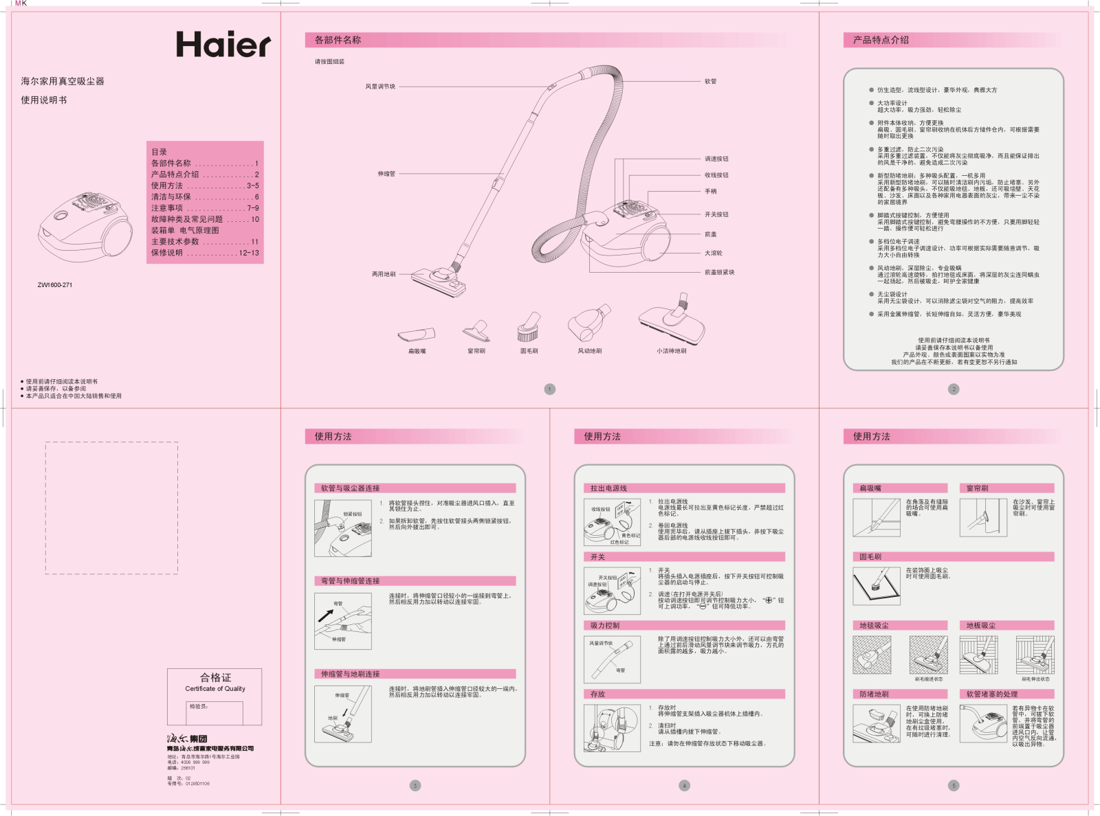 Haier ZW1600-271 User Manual