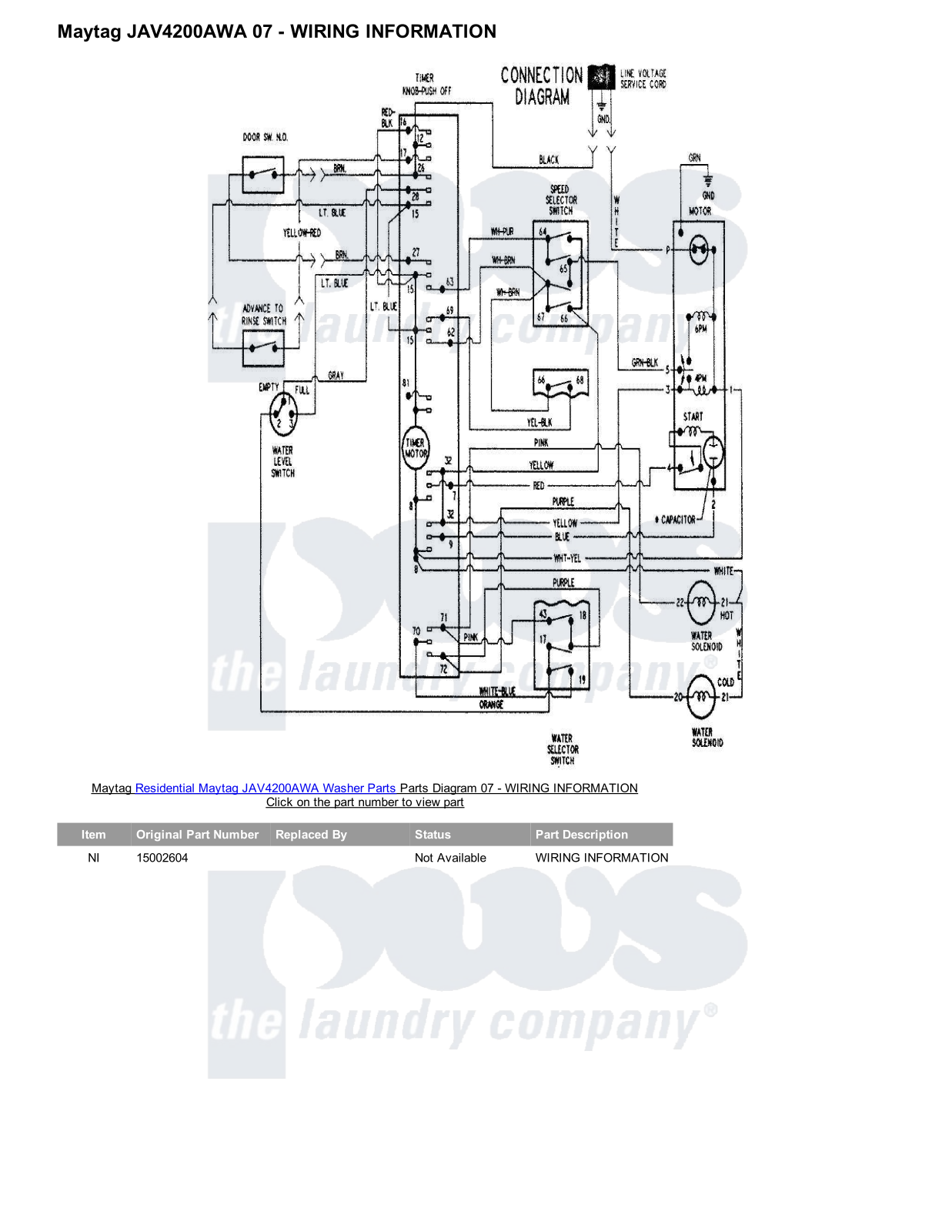 Maytag JAV4200AWA Parts Diagram